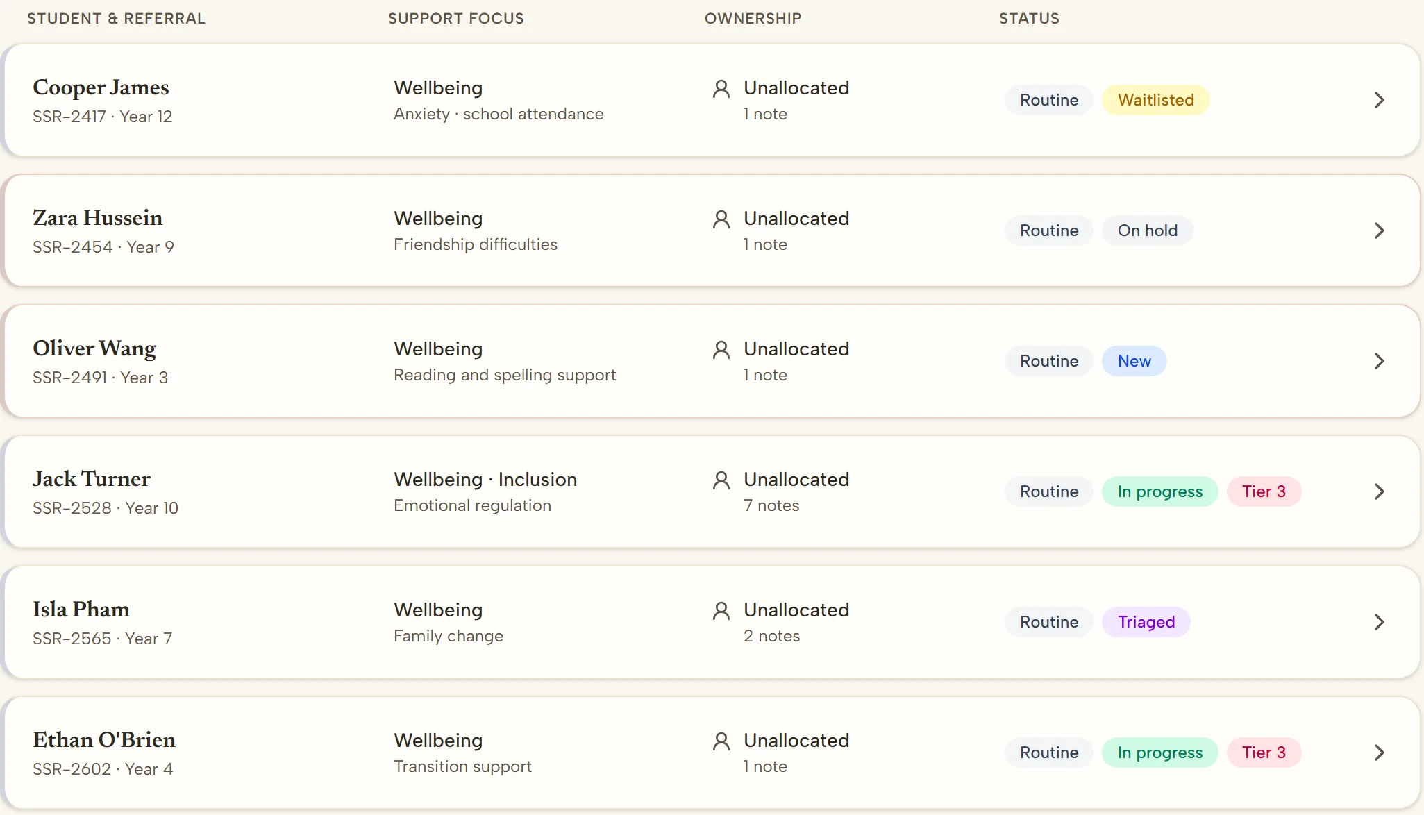 Descant referrals list with a Tier 3 support label shown beside the status of two student referrals